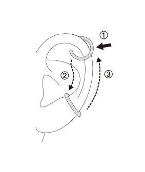 Image titled how to wear ear cuff